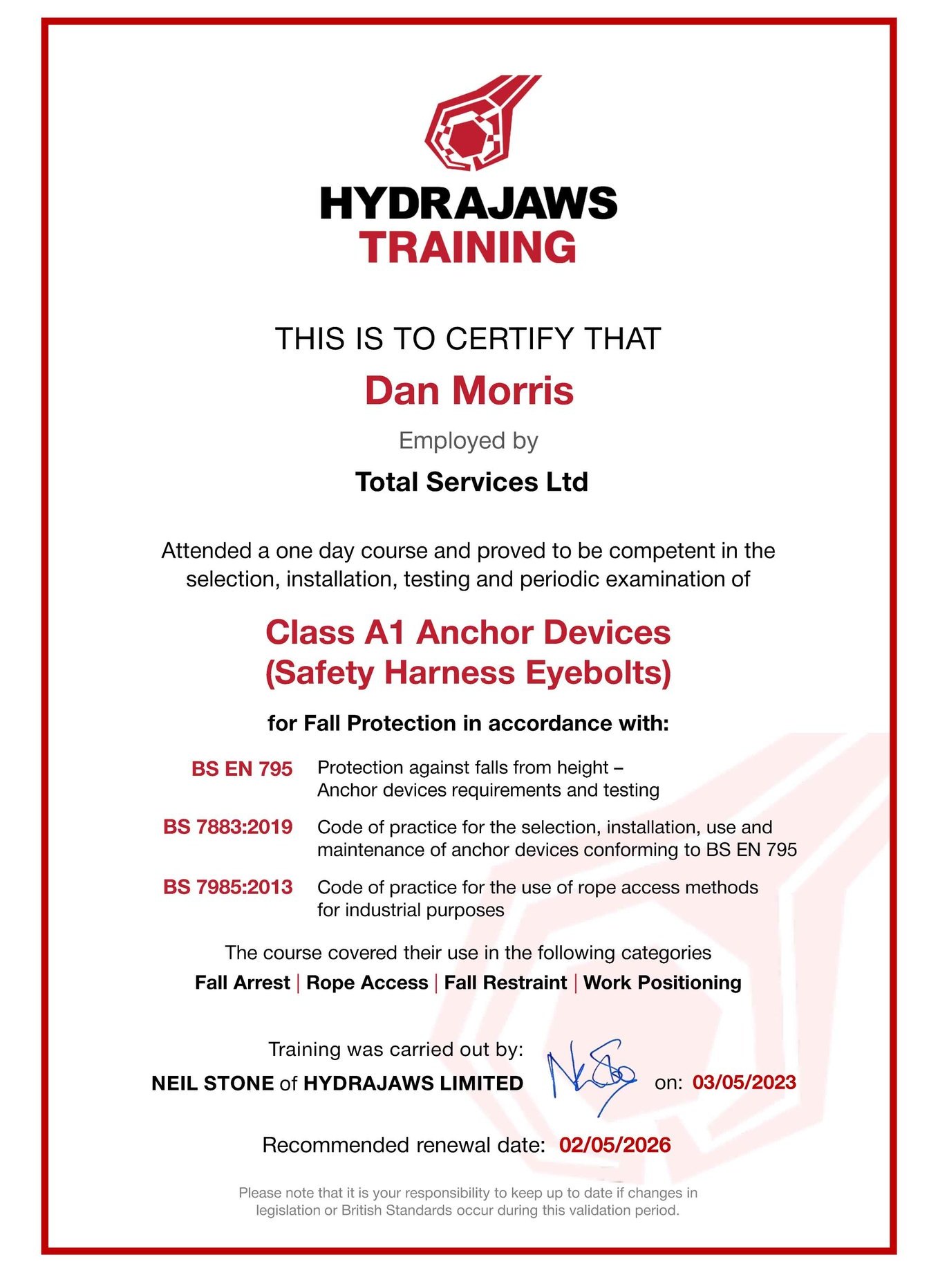 hydrajaws training certificate